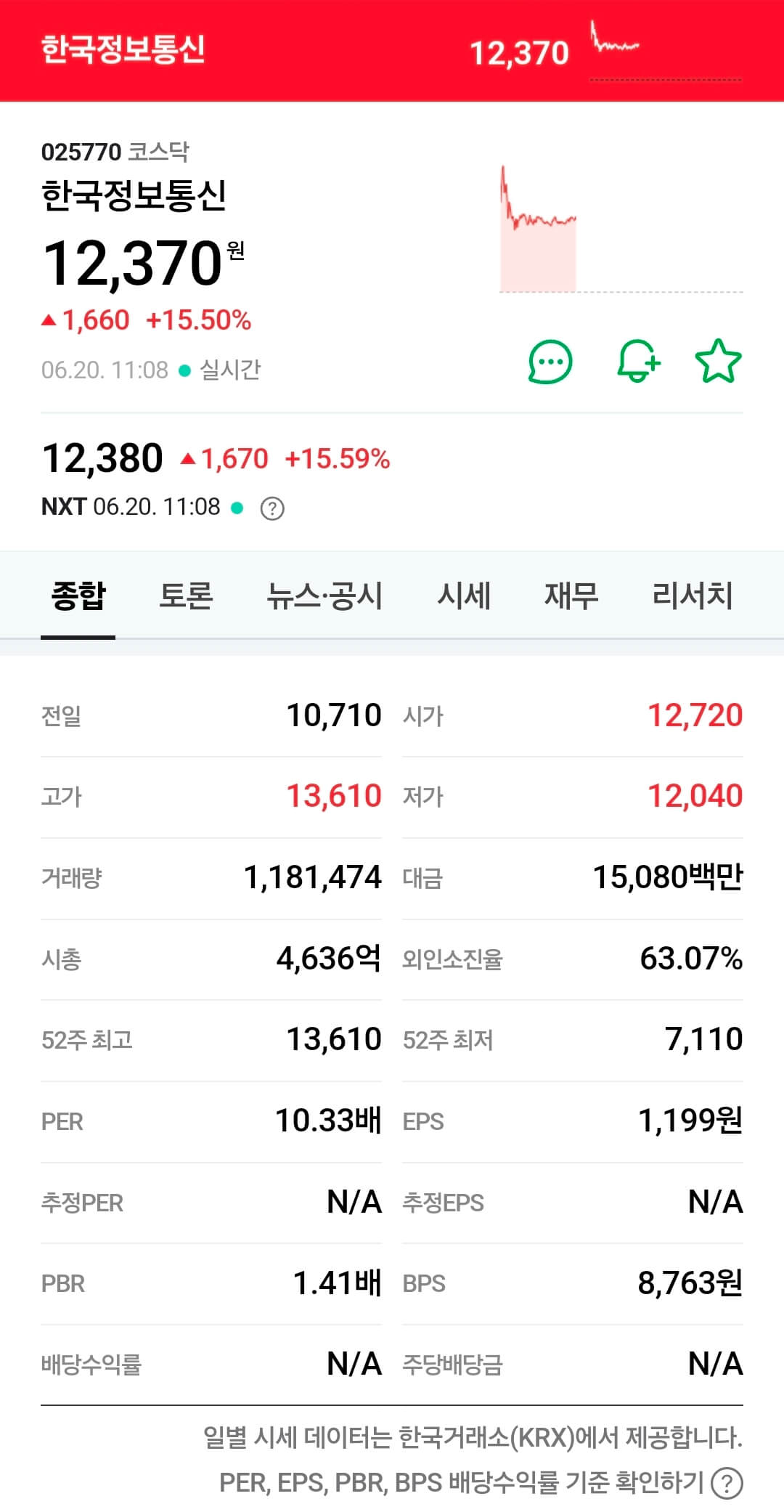 전자결제 시스템 관련주