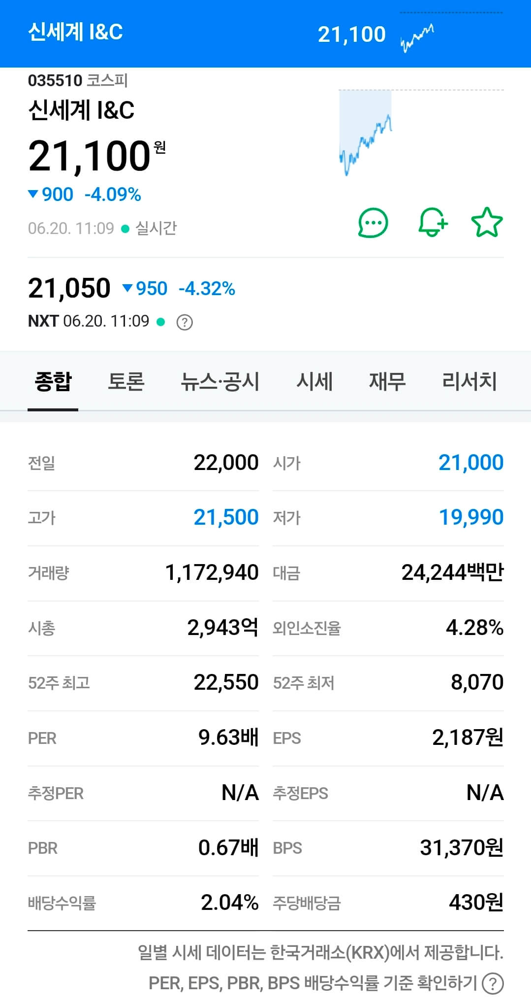 전자결제 시스템 관련주