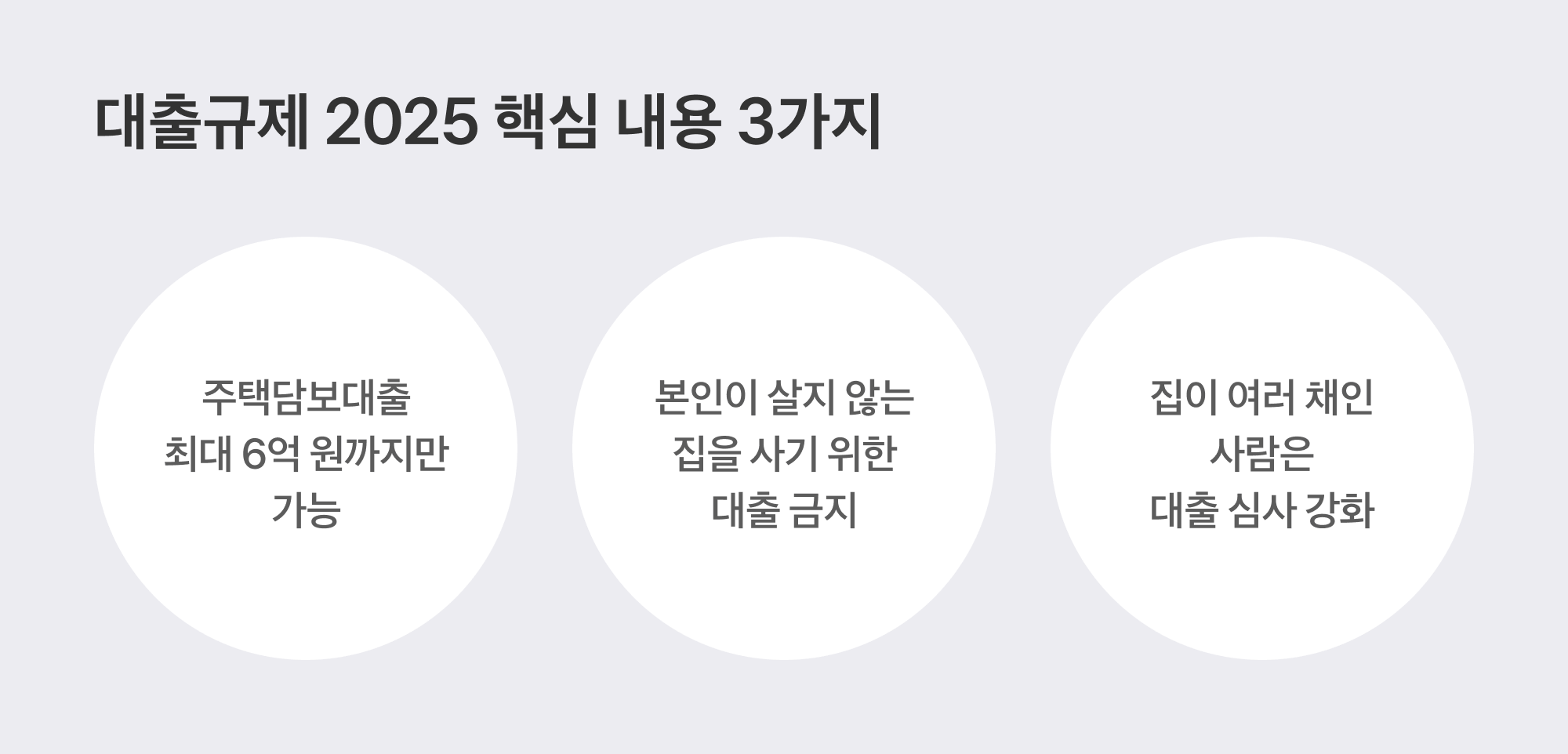 비대면 대출 단점